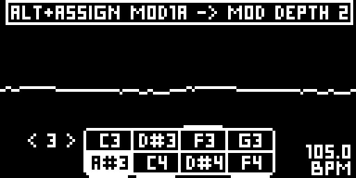 MOD ASSIGN PROCESS