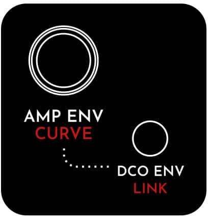 amp-env-curve-dco-link-dark