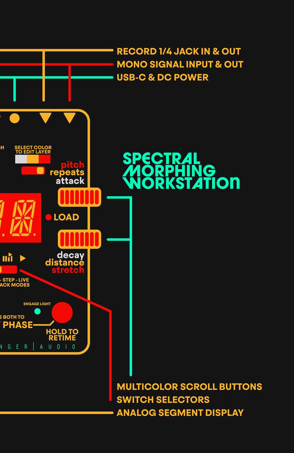 piktogramma_pusite_R